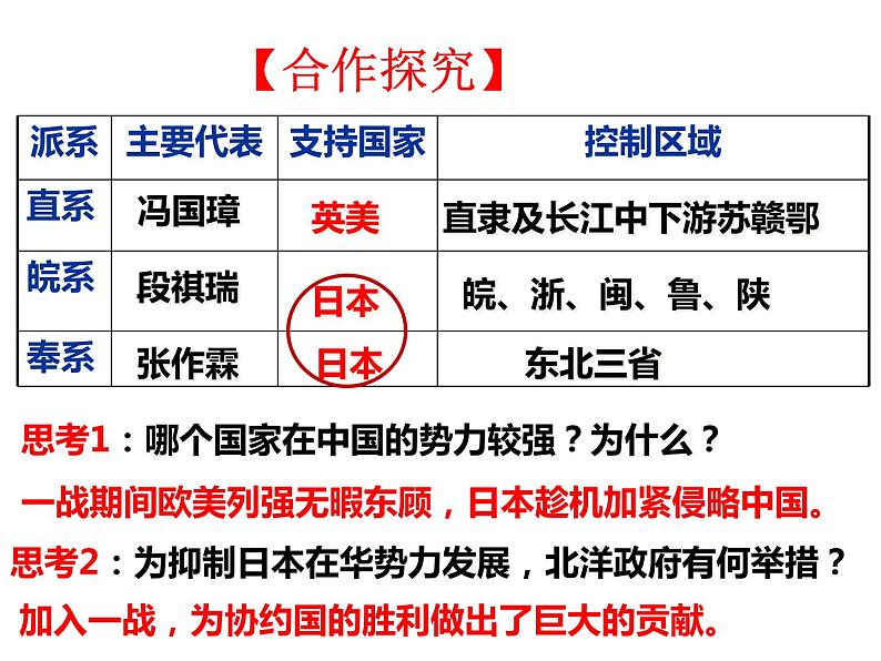 北洋军阀统治时期的政治、经济与文化课件506