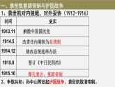 北洋军阀统治时期的政治、经济与文化课件3