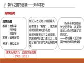 辛亥革命课件12