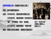辛亥革命课件10