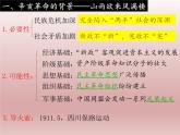 辛亥革命课件7
