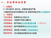 辛亥革命课件6