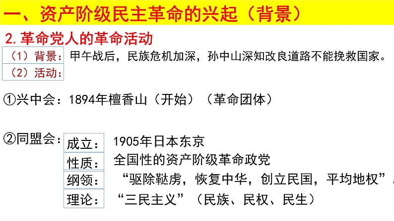 辛亥革命课件2第7页