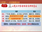 挽救民族危亡的斗争课件5