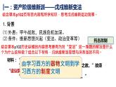 挽救民族危亡的斗争课件1