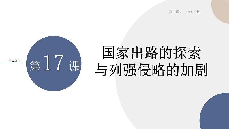 国家出路的探索与列强侵略的加剧课件10第1页