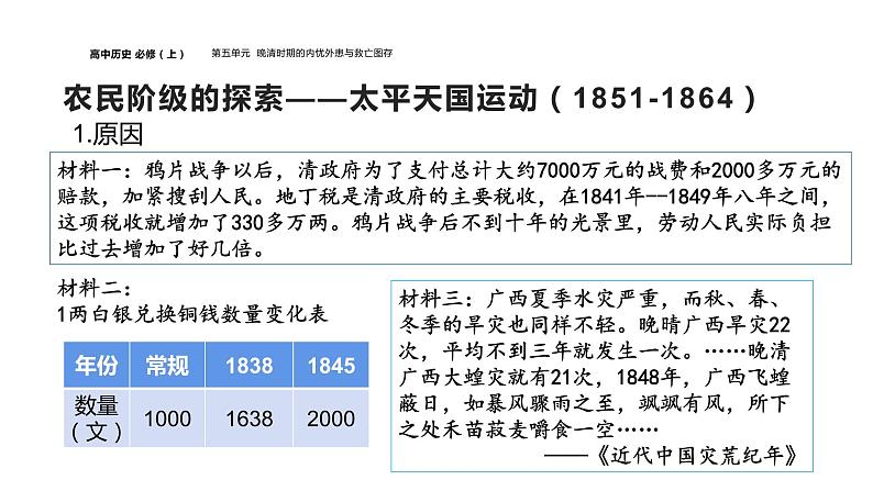 国家出路的探索与列强侵略的加剧课件10第5页