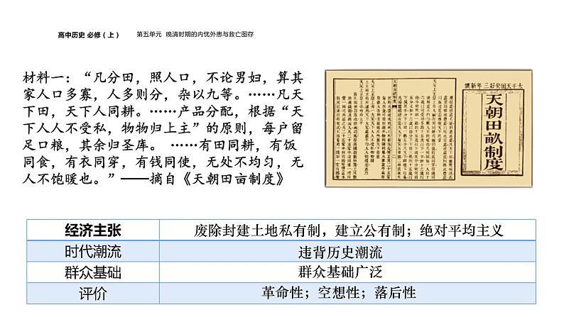 国家出路的探索与列强侵略的加剧课件10第8页