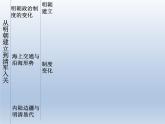 从明朝建立到清军入关课件11