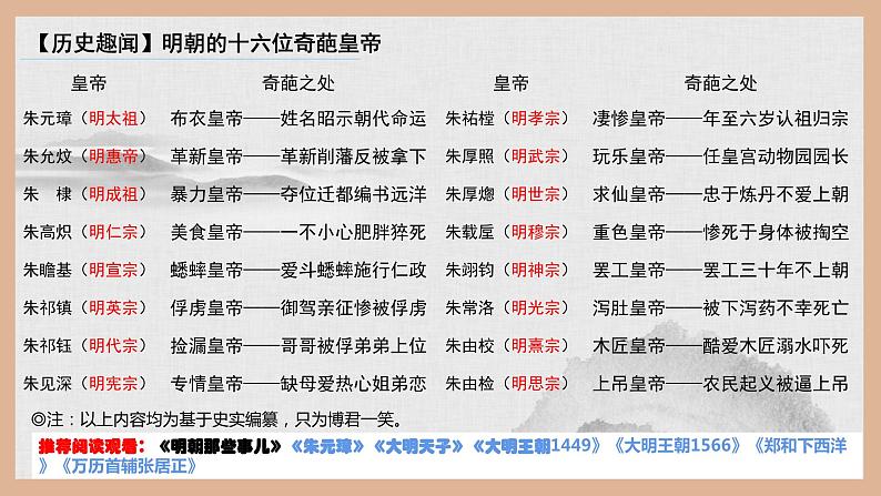 从明朝建立到清军入关课件1第3页