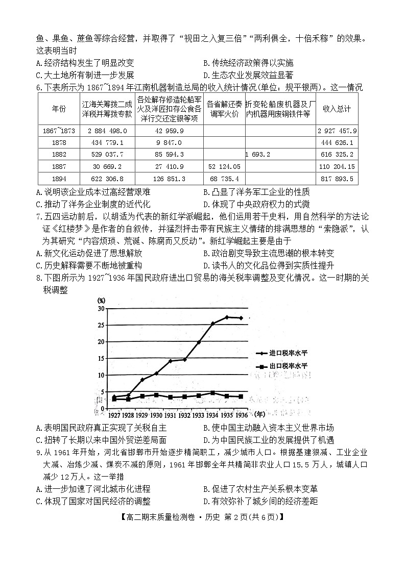 山西省2023-2024学年高二下学期期末质量检测历史试题02