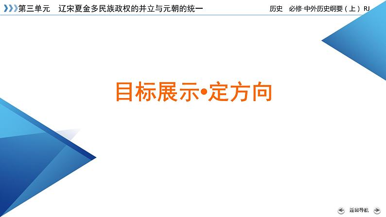 辽宋夏金元的经济、社会与文化课件8第4页