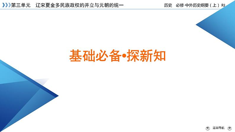 辽宋夏金元的经济、社会与文化课件8第7页