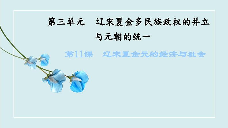 辽宋夏金元的经济、社会与文化课件7第1页