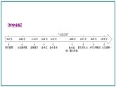 辽夏金元的统治课件6