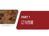 辽夏金元的统治课件4