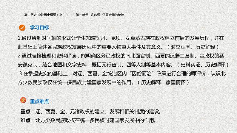 辽夏金元的统治课件5第2页