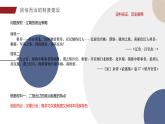 辽夏金元的统治课件5