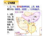 辽夏金元的统治课件3