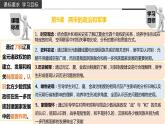 辽夏金元的统治课件2