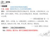 辽夏金元的统治课件1