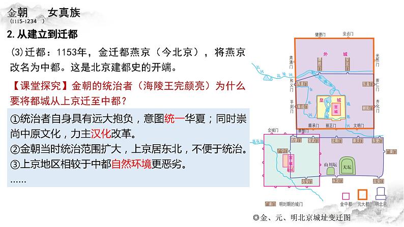 辽夏金元的统治课件1第8页