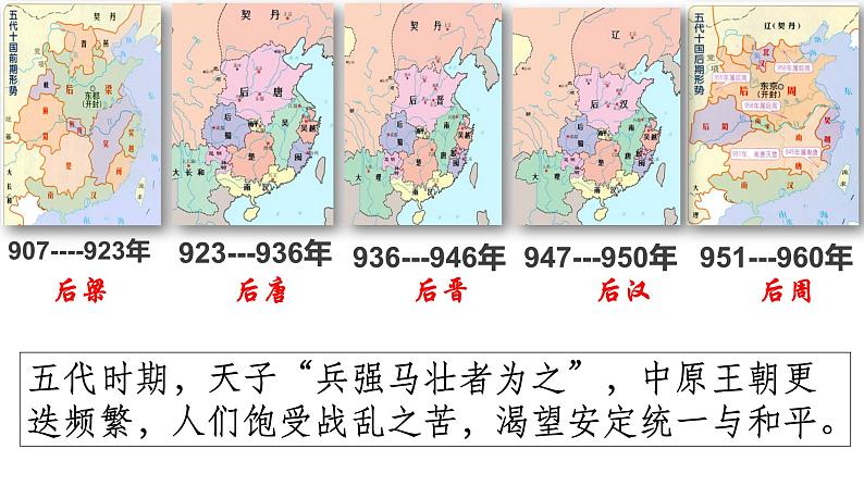 两宋的政治和军事课件4第1页