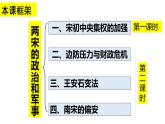 两宋的政治和军事课件4