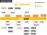 两宋的政治和军事课件2