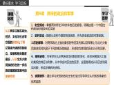 两宋的政治和军事课件2
