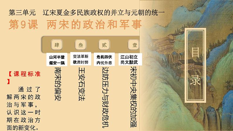 两宋的政治和军事课件101