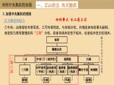 两宋的政治和军事课件1