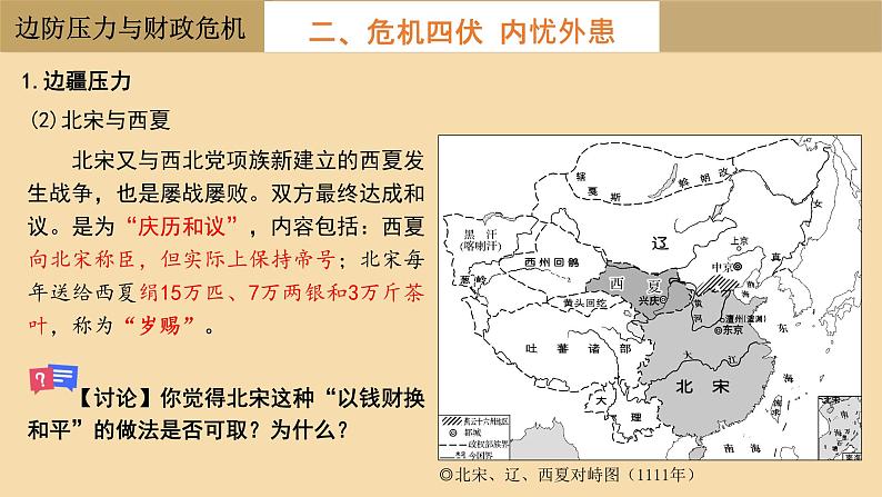 两宋的政治和军事课件108