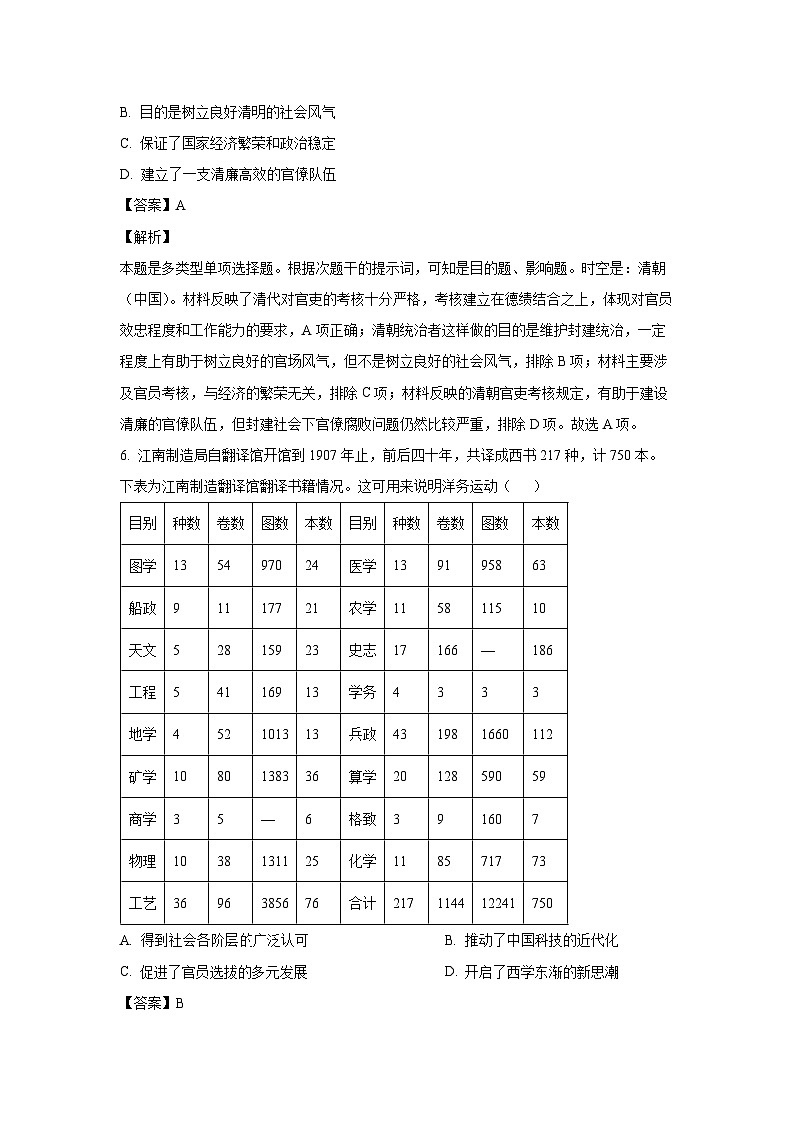 [历史]河北省2024届高三下学期高考模拟(一)试题(解析版)第3页