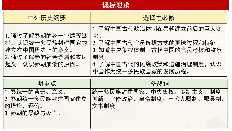 第3课 秦统一多民族封建国家的建立 课件 --2024届高三统编版必修中外历史纲要上册一轮复习第3页