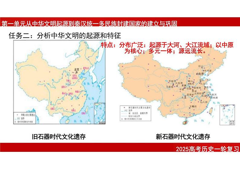 第1课中华文明的起源与早期国家 课件--2025届高三统编版2019必修中外历史纲要上册一轮复习08