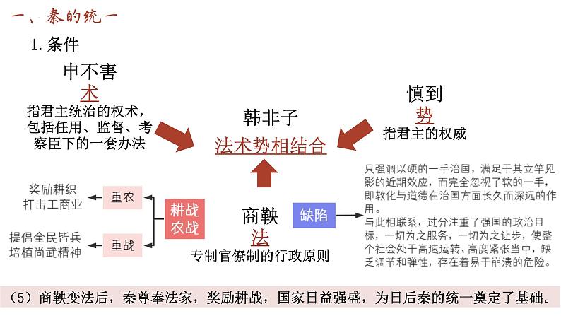 第3课 秦统一多民族封建国家的建立 课件 --2025届高三统编版2019必修中外历史纲要上册一轮复习第4页