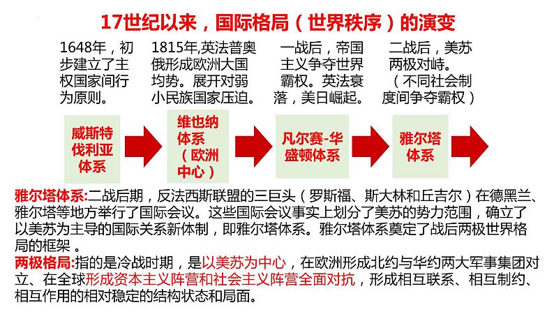 第18课 冷战与国际格局的演变 课件--2024届高三统编版（2019）必修中外历史纲要下一轮复习02