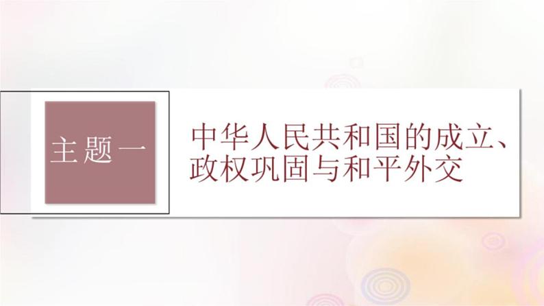 第23讲 中华人民共和国成立和向社会主义的过渡 课件--2024届高三统编版（2019）必修中外历史纲要上一轮复习（江苏专用）06