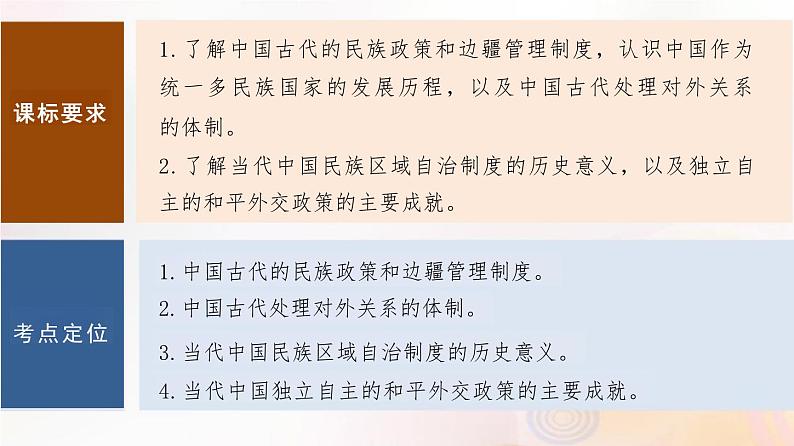 第46讲 中国古代现代民族关系、国家关系 课件--2024届江苏省高考统编版历史选择性必修1一轮复习02