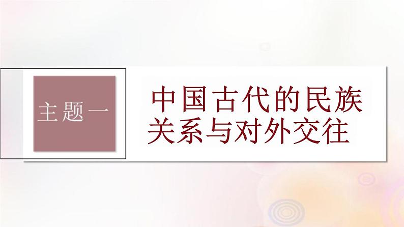 第46讲 中国古代现代民族关系、国家关系 课件--2024届江苏省高考统编版历史选择性必修1一轮复习03