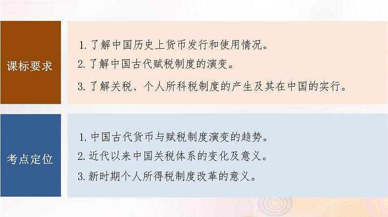 第48讲 中国历史上货币的演进历程、赋税制度的演变 课件--2024届江苏省高考统编版历史选择性必修1一轮复习第2页