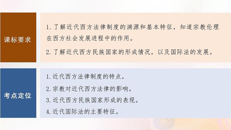 第50讲 近代西方法律与教化、民族国家与国际法 课件--2024届江苏省高考统编版历史选择性必修1一轮复习02