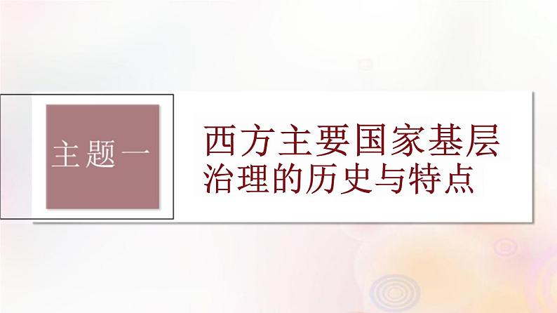 第51讲 世界主要国家：基层治理社会保障 课件--2024届高三历史统编版（2019）选择性必修1一轮复习（江苏专用）03