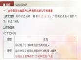 第53讲 古代商业贸易、村落、集镇和城市  课件--2024届江苏省高考统编版历史选择性必修2一轮复习