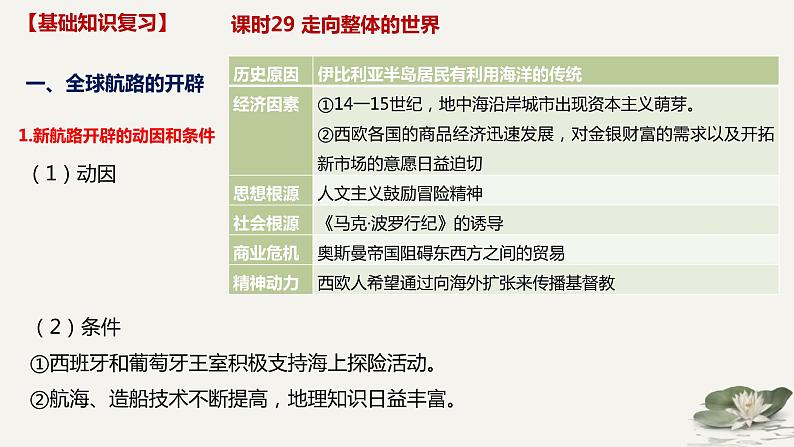 工场手工业时期——近代前期的世界 课件--2025届高三统编版（2019）必修中外历史纲要下一轮复习第4页