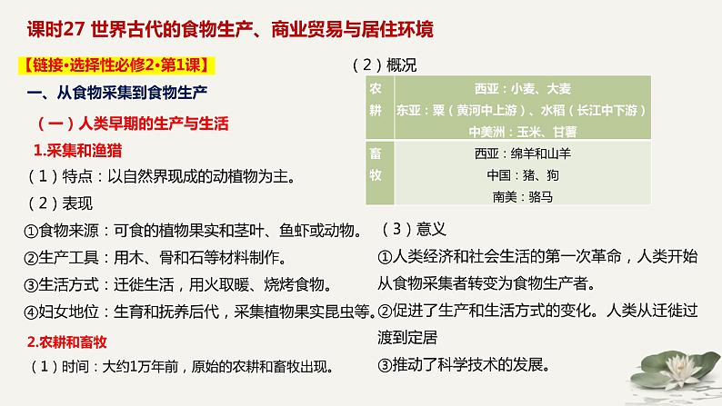 世界古代史——对接选择性必修  课件 --2025届高三历史一轮复习第3页