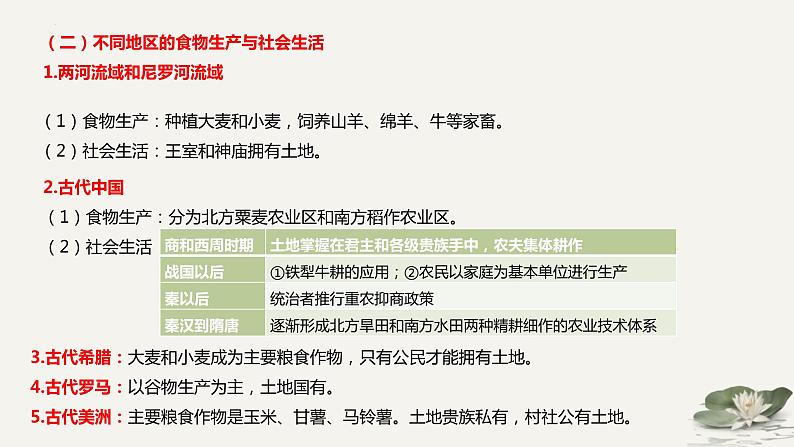 世界古代史——对接选择性必修  课件 --2025届高三历史一轮复习第4页