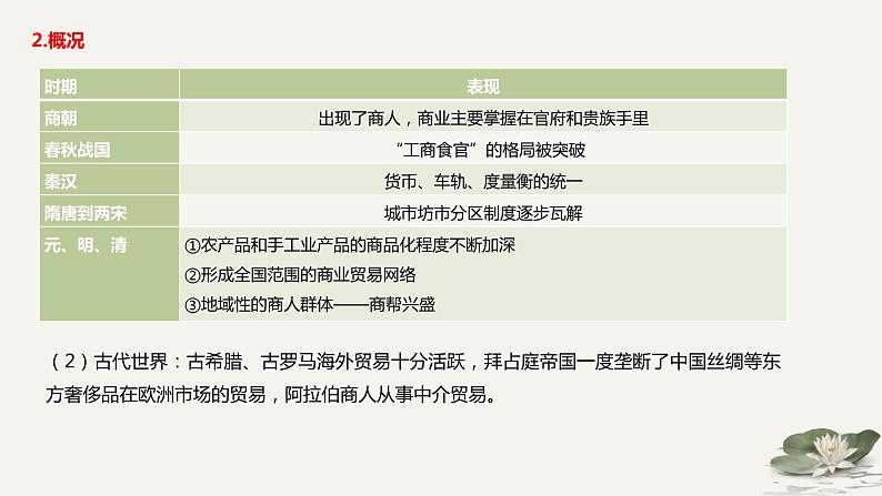 世界古代史——对接选择性必修  课件 --2025届高三历史一轮复习第8页