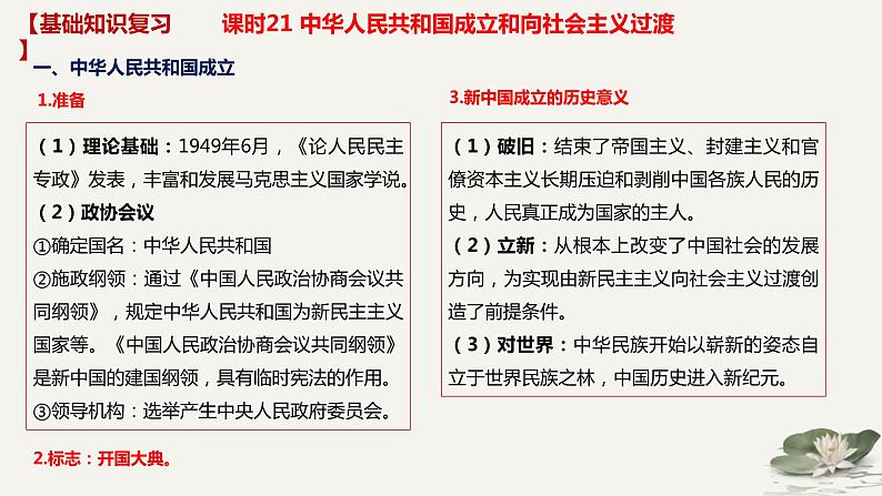 中华人民共和国时期——新中国成立与社会主义道路的探索 课件--2025届高三统编版（2019）必修中外历史纲要上一轮复习（选必融合）05